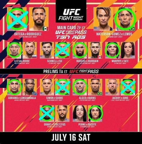 Best betting site : r/MMAbetting .